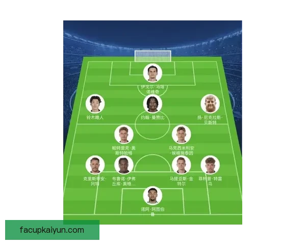 德甲球队新援名单及引援动向分析